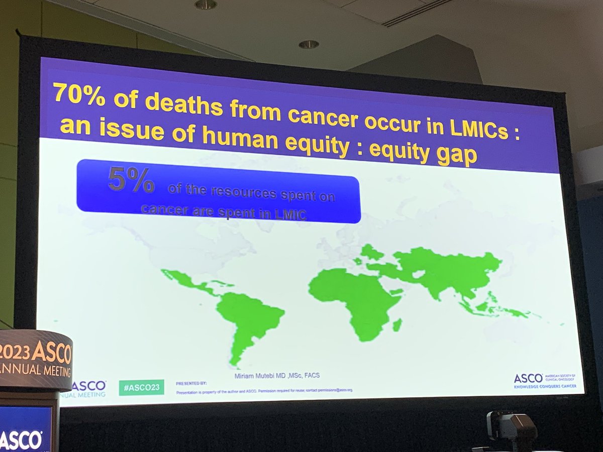 Is this health equity? 70% of deaths for cancer hare occurring in LMICs vs 5% of the resources spent on cancer are spent in LMICs @m_mutebi @GlopesMd @damilnermd @ATOM_Coalition #ASCO2023 #meds4all
