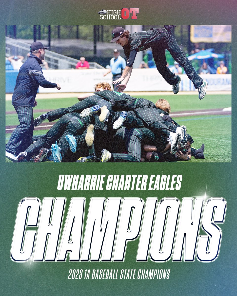 HighSchoolOT's tweet photo. Uwharrie Charter wins the 1A Baseball State Championship.

@UCAEaglesBSB sweeps the series from North Moore to claim their second title since 2019.

Full coverage: https://t.co/dpsCq2Sxvf https://t.co/UJWJMvvw1E