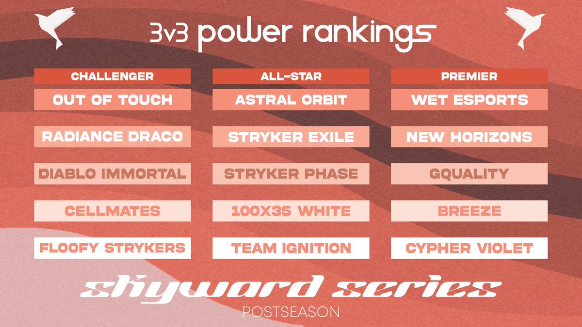 Royalty Series tweet media