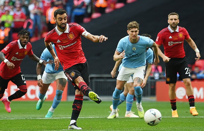 全品最安値に挑戦 マンチェスターシティ #ギュンドアン