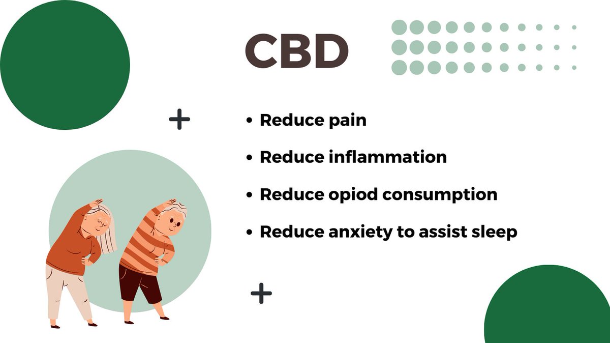 Hempeutics's tweet photo. CBD is a natural alternative for pain relief, reducing the need for addictive pain medication. Read more in our blog https://t.co/q9mBhOLkn6 
#CBD #NaturalHealing #PainManagement https://t.co/1z9Jaebj5e