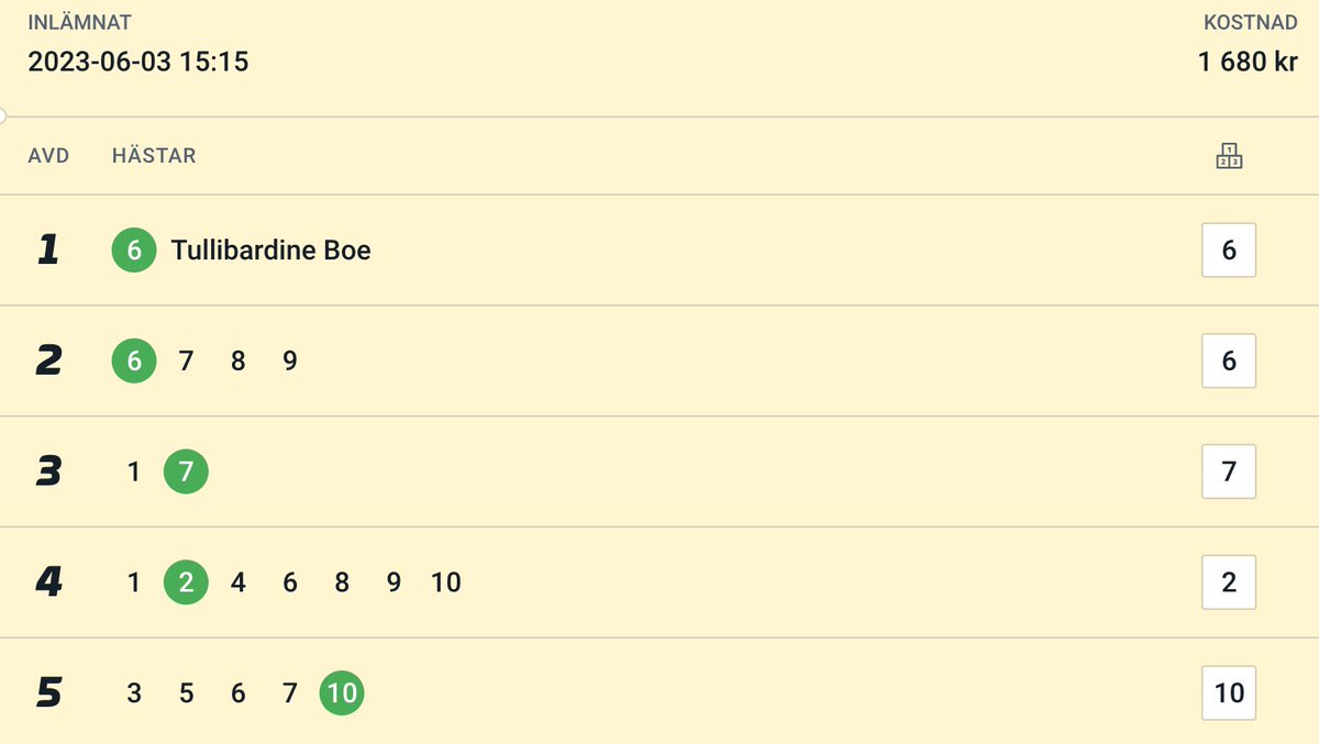 Vi delar väl då, för att jinxa fullständigt. Synd på Make it a Star!