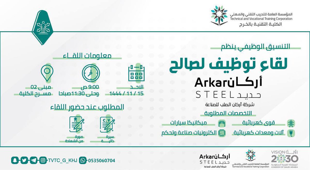 if77z's tweet photo. #وظائف_شاغرة 
#وظائف_السعودية 
#وظائف 
#توطيني_للتوظيف https://t.co/E4jBcUNUiI