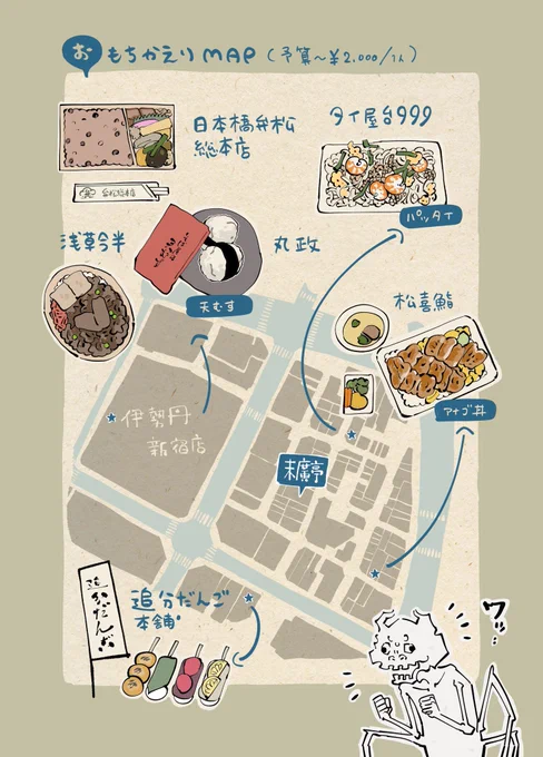 「末廣亭から徒歩圏内のテイクアウトおすすめまとめてみました」