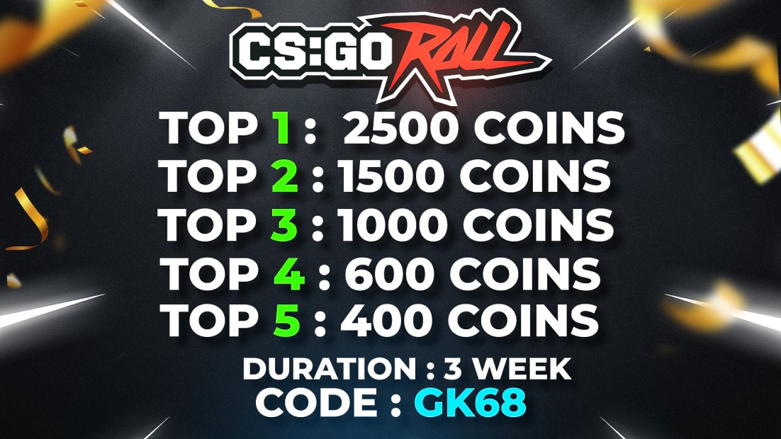 GK68_6's tweet photo. 🔥🔥NEW 6000 COIN CSGOROLL CONTEST🔥🔥
❗️CODE : GK68❗️
🥇TOP 1 DEPOSITOR WINS 2500 COINS
🥈TOP 2 1500 COINS
🥉TOP 3 1000 COINS
4⃣TOP 4   600 COINS
5⃣TOP 5   400 COINS
▶️REPLY WITH USERNAME OR DM ME!
⏰ENDS IN 3 WEEKS! https://t.co/3bNmLV24u8