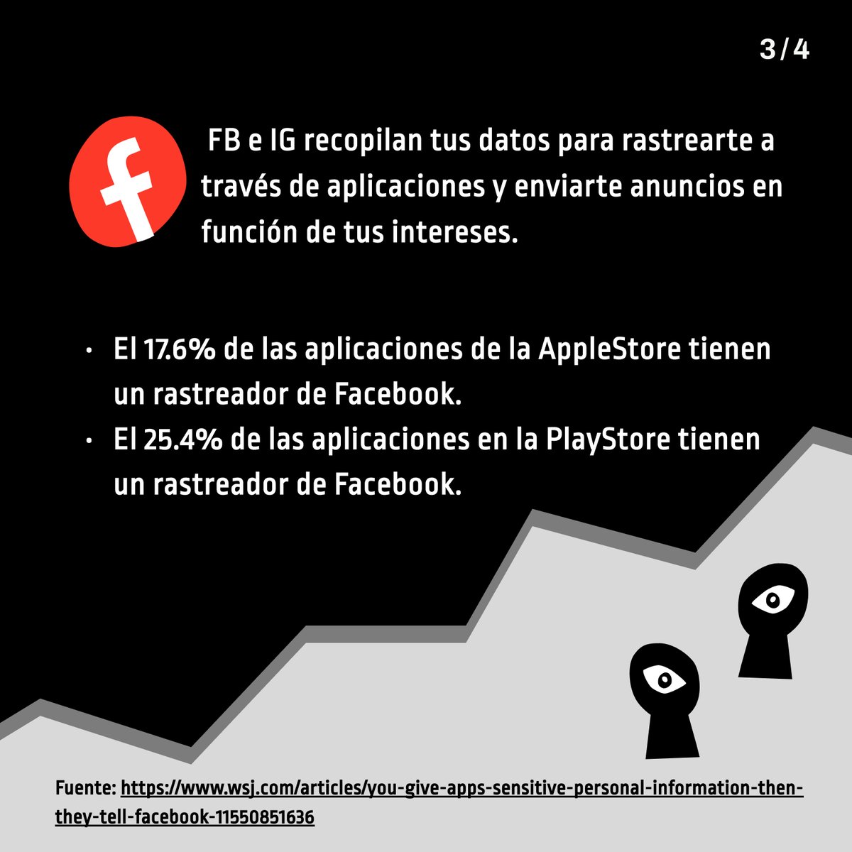 socialtic's tweet photo. ¿Rastreadores en Facebook? 😨Sí, así cómo lo escuchaste.
En la nueva investigación en #Datávoros hablamos sobre los #rastreadores y los datos que recolecta #META (más allá de los datos que le proporcionas voluntariamente).
Échale un ojito. 🔎
https://t.co/vu8zzjFaUW https://t.co/biy2bQ8YJO