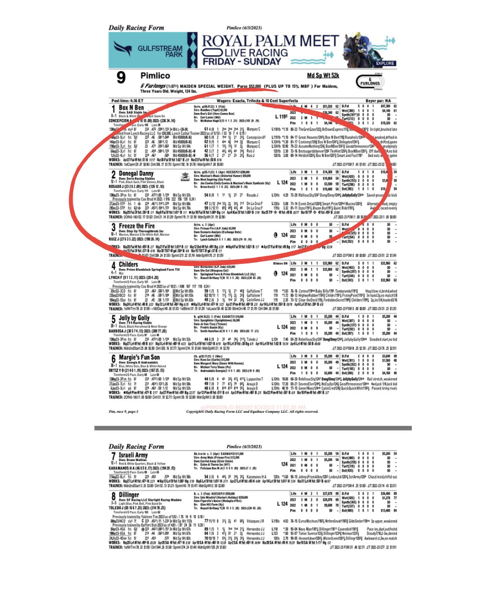 Steve Coxon Racing 🏇 tweet media