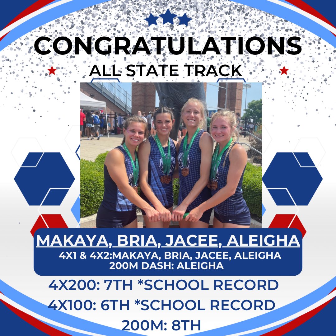 Mont_AthBooster's tweet photo. ⭐️ ALL OHIO STATE PLACERS! ⭐️
Congratulations on an AMAZING season!
Highest Relay Finish in School History!
2 New School Records
The girls represented Montpelier beautifully and gave it their all! They’re bringing home hardware!
#LOCOPride #athleticboosters #communitysupport https://t.co/Lj5Mj7fZXN