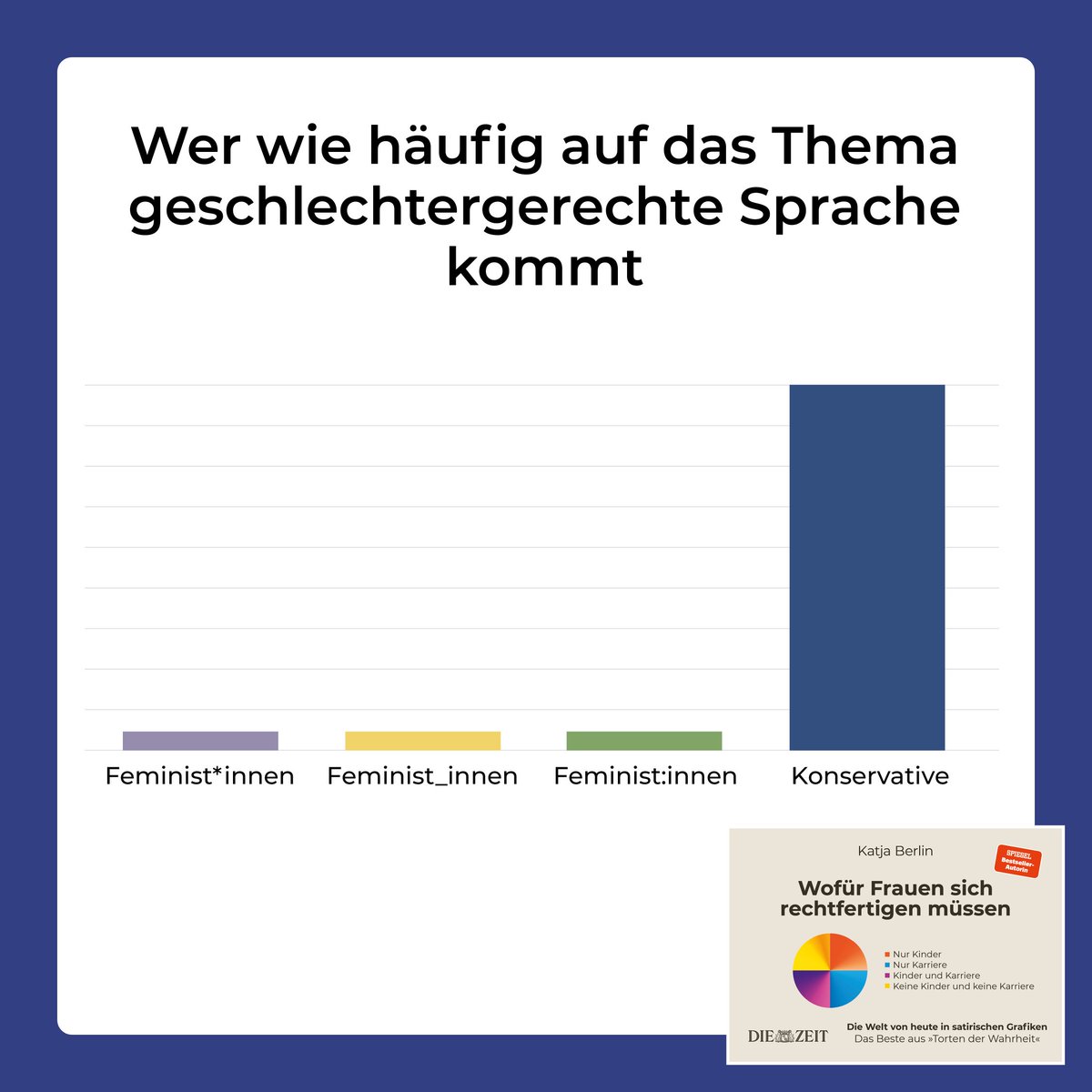 dass denen das selbst nicht langsam langweilig wird. #gendern