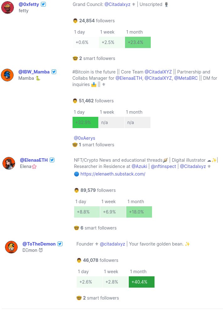 Core DAO on Twitter: