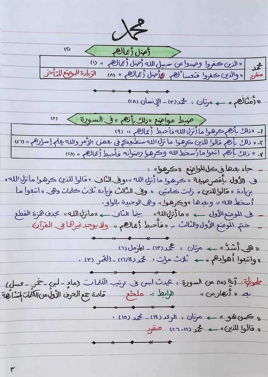 alrskhn1's tweet photo. متشابهات جزء الأحقاف (١)

يتبع بإذن الله 
#ضبط_متشابه https://t.co/n138C9AU3V