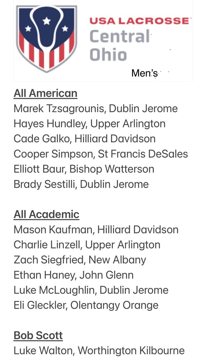 Central Ohio Lacrosse (@uslaxcoc) on Twitter photo Congratulations to our 2023 <a href="/USLaxCOC/">Central Ohio Lacrosse</a> Menās All Americans, Academic All Americans & the Bob Scott Award Winner.
Congrats Gentlemen - Well done! Congratulations to our 2023 <a href="/USLaxCOC/">Central Ohio Lacrosse</a> Menās All Americans, Academic All Americans & the Bob Scott Award Winner.
Congrats Gentlemen - Well done!