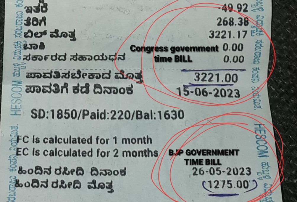 Congress double game