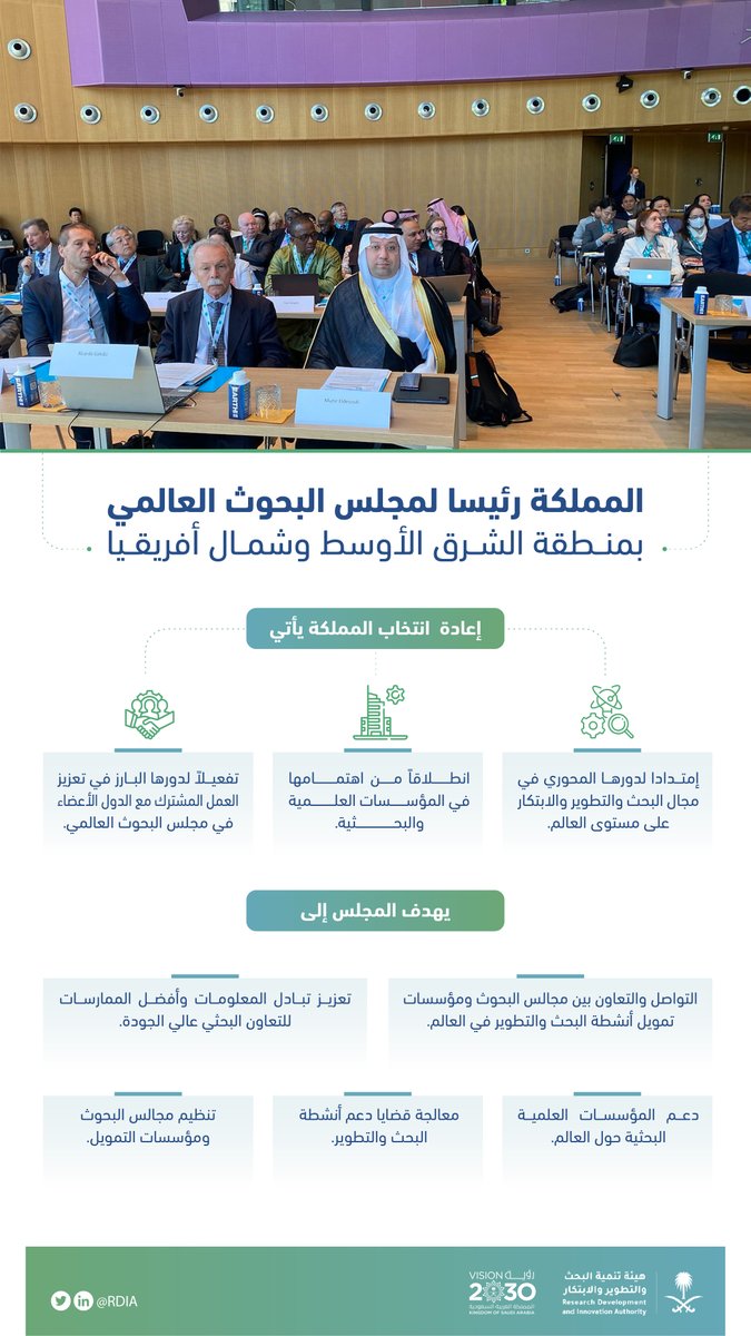 إعادة انتخاب المملكة العربية السعودية لرئاسة دول منطقة الشرق الأوسط وشمال أفريقيا في مجلس محافظي #مجلس_البحوث_العالمي، يؤكد على مكانة #المملكة وريادتها في مجال البحث العلمي والابتكار ويعزز من تحقيق التطلعات والأولويات الوطنية لقطاع البحث والتطوير والابتكار
spa.gov.sa/w1912810