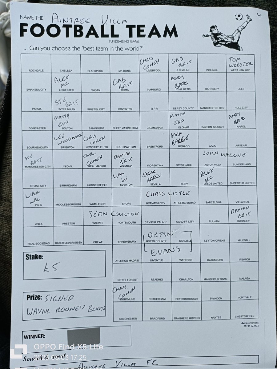 Aintree Villa FC tweet media