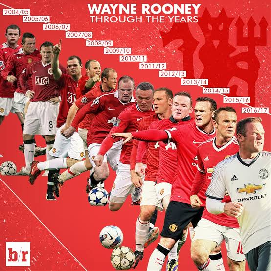 I really miss Wayne Rooney,in his days he usually humbled mancity, he was always there to ensure Manchester is  red 🔴🔴 #ManchesterUnited #Mancity #Haaland #Roy Keane #Gundogan #Beckham #Ortega #De bruyne #Walker #GlazersOut #De gea #Weghorst #Fred and casemiro #MUNMCI #Ten Hag