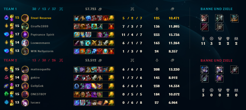 Power of Moon tweet media