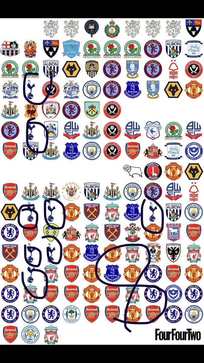 dazthfchill's tweet photo. @TheSunFootball Doubled checked we do have 8. #ShitPaper https://t.co/PjXXzsD50d
