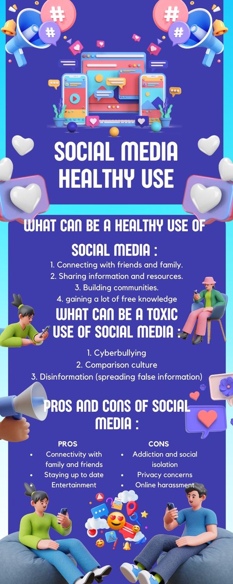 shaden1alm's tweet photo. Awareness of social media's possible uses and how to control your self-use of the SM.
#cpis428s23 https://t.co/ujvixSwc86