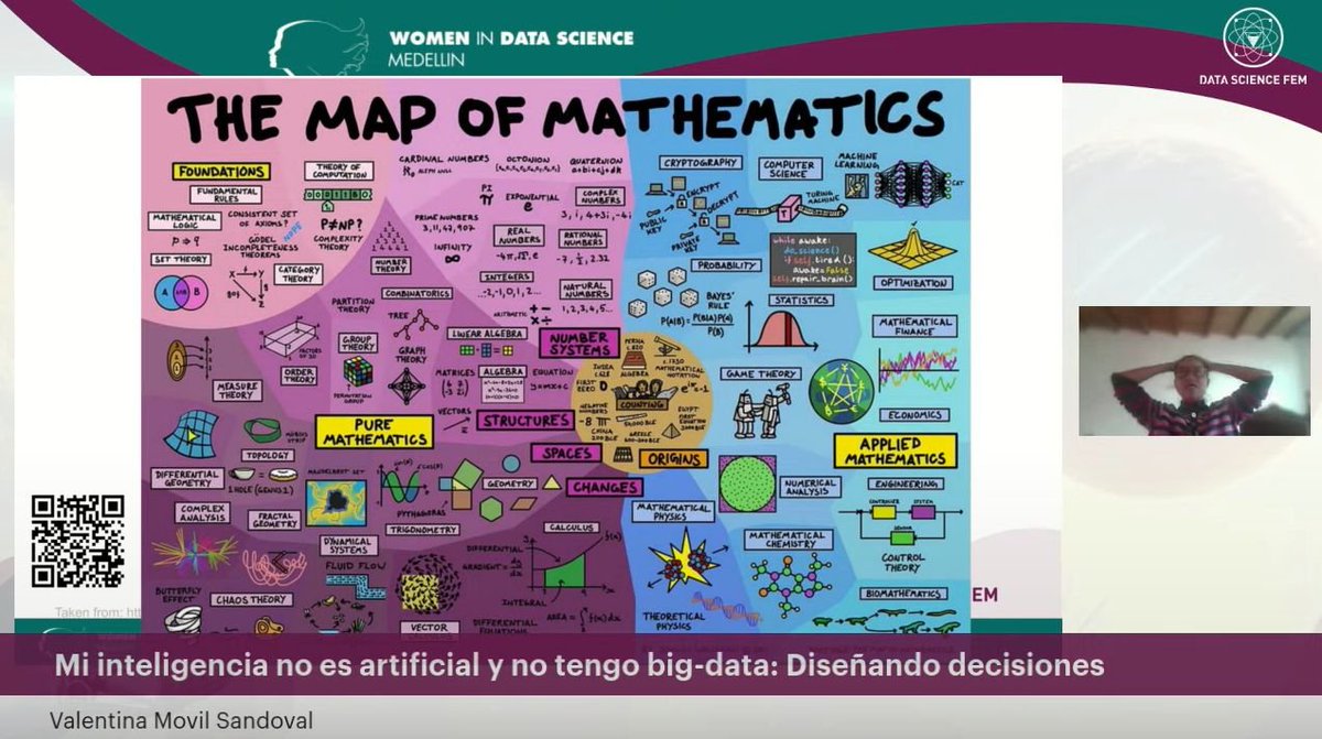 Posada07Vivi's tweet image. @DataScienceFEM mujeres pro Valentina Movil Sandoval
#WiDSMedellin2023 #datasciencefem