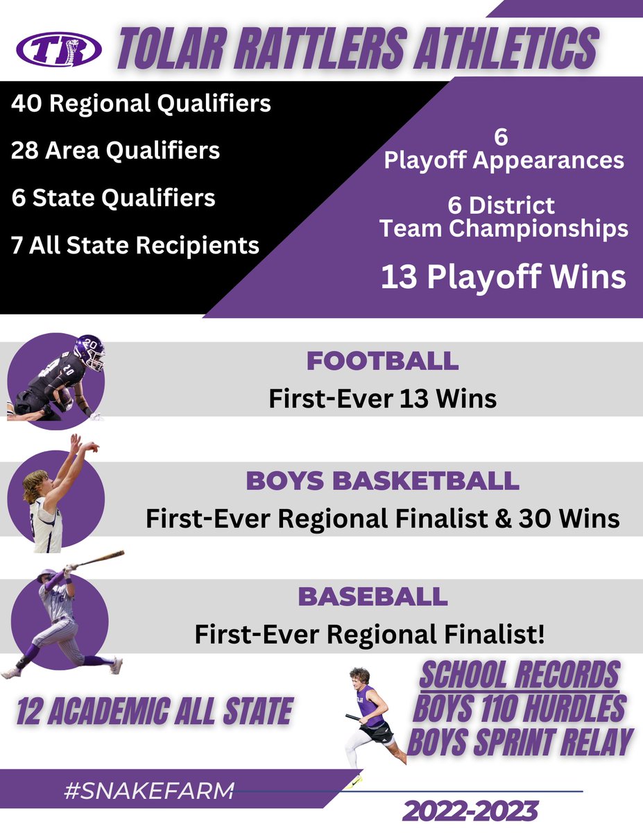 Coach Mullins tweet media