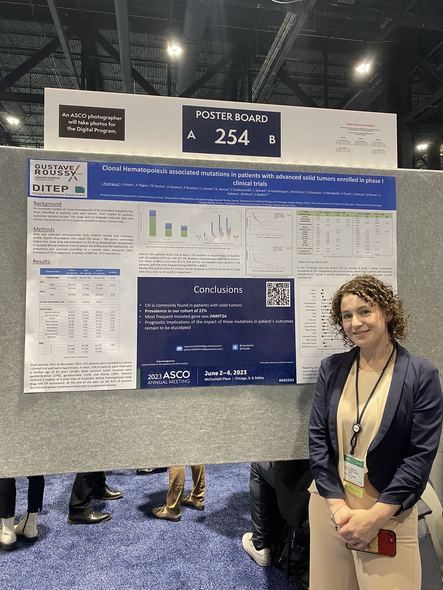👀 Great work on clonal hematopoiesis in patients enrolled in phase 1 presented by @Yules86 🤩#ASCO23 from @GustaveRoussy ⚠️ 22% prevalence DMT3A most frequent Tendency on OS ↗️