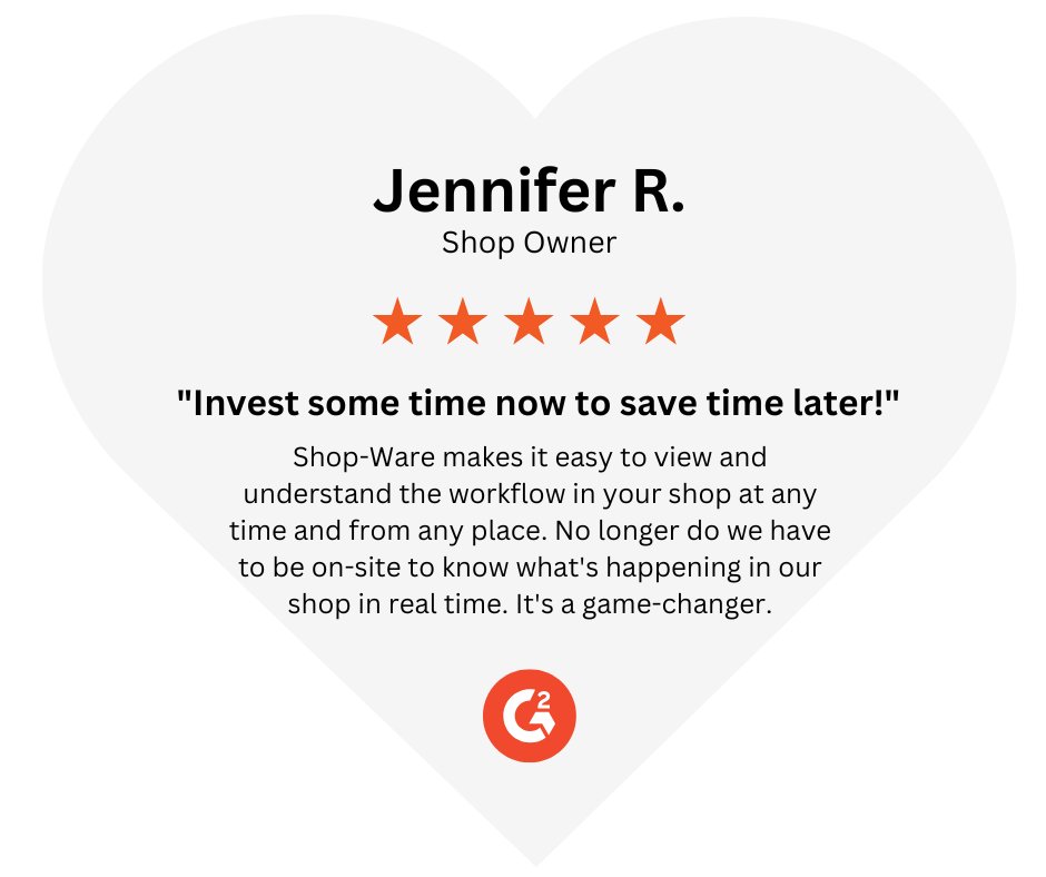 Shop-Ware, Inc. tweet media