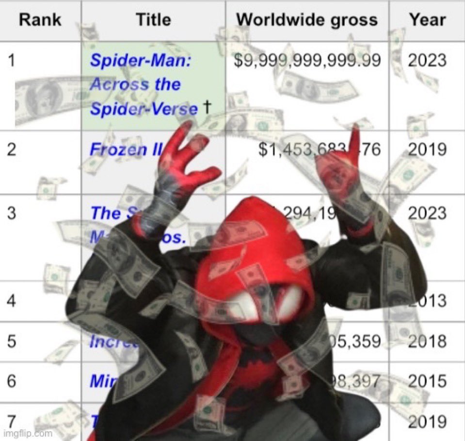 Zero Gravity 💫 tweet media