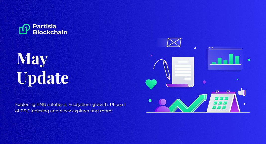 In May, we explored our RNG solution, showcased projects on our platform, &amp; introduced Parti.com, the innovative launchpad for creators. Explore tech updates &amp; advancements in the #PartisiaBlockchain ecosystem → fal.cn/3yN7X