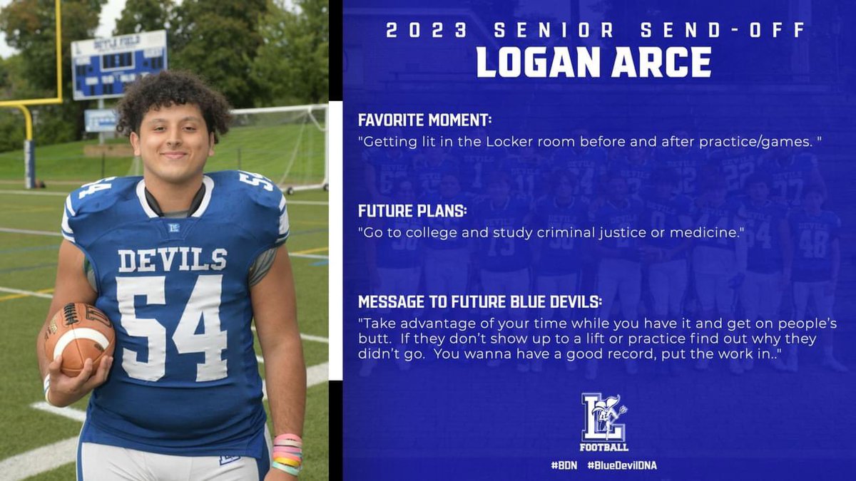 Coach_DGates's tweet photo. Annual Senior Send-Offs!  

Round 3

#BDN
#BlueDevilDNA🔵⚪️ https://t.co/kbxQ2TZLoh