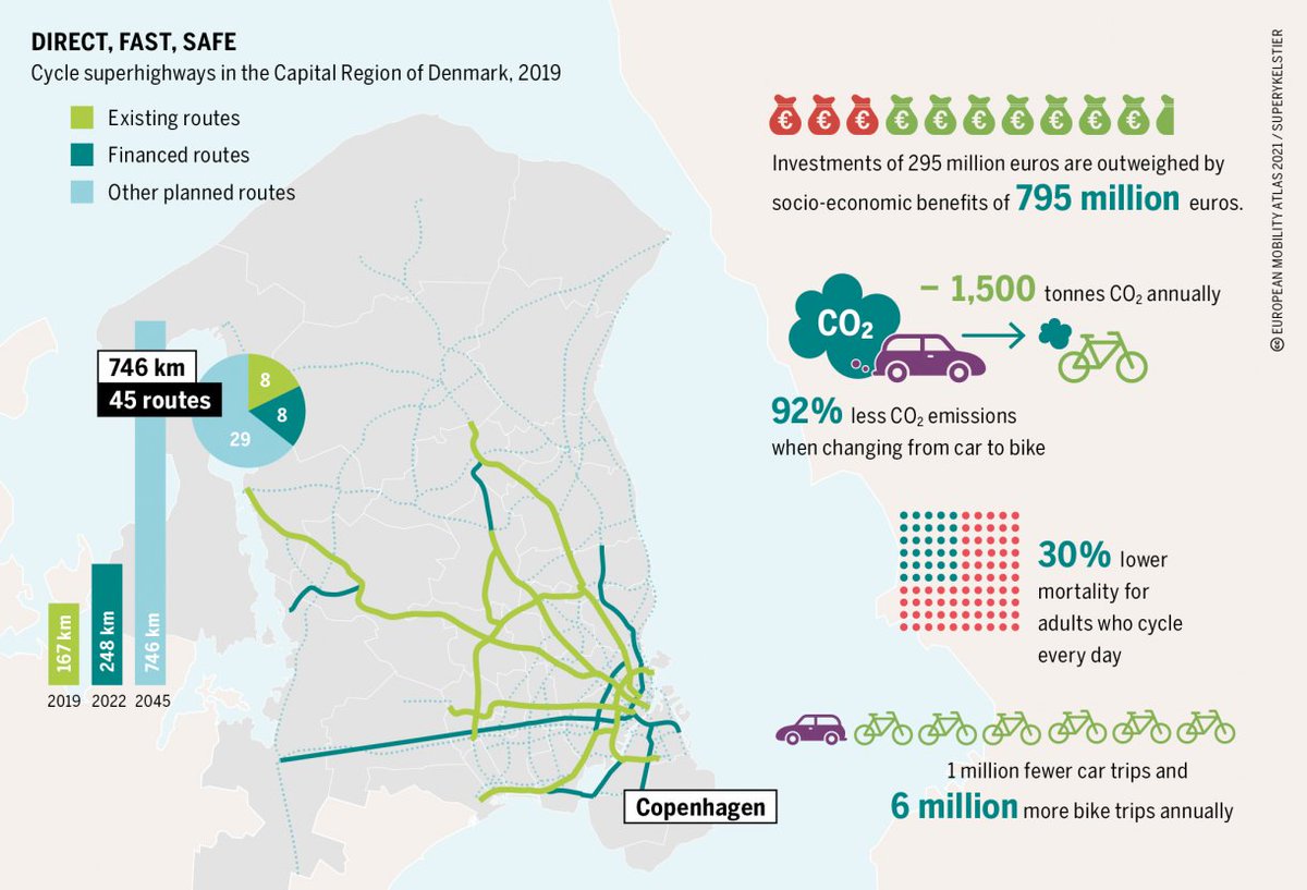 Heinrich-Böll-Stiftung EU | Global Dialogue tweet media