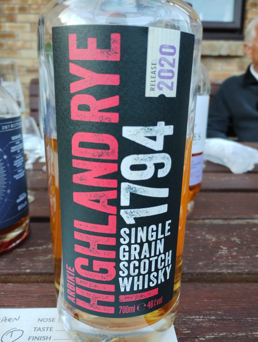Fife Whisky Adventurers tasting last evening. Some exceptional expressions showcased