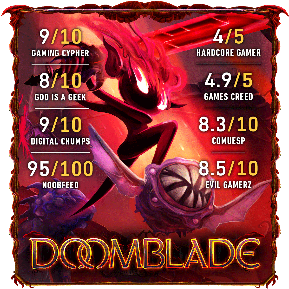 DOOMBLADEgame's tweet image. DOOMBLADE has just arrived and the reviews are already resoundingly positive! 🎊🌟

Have you started your journey with &apos;Doom and Gloom&apos; yet? If not, what are you waiting for?! 🔥⚔️

#indiedev #indiegaming #indiegames