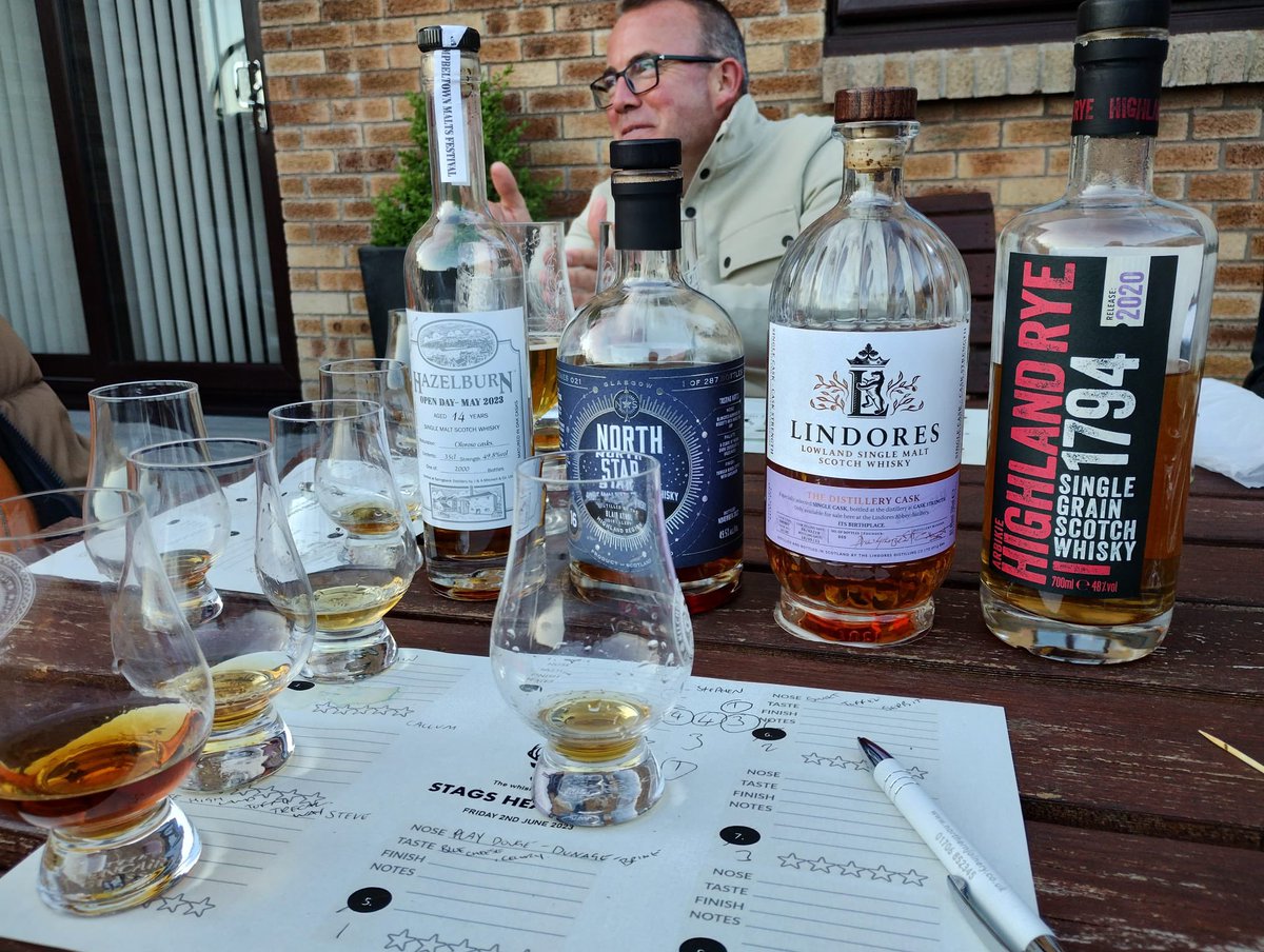 Fife Whisky Adventures pt2