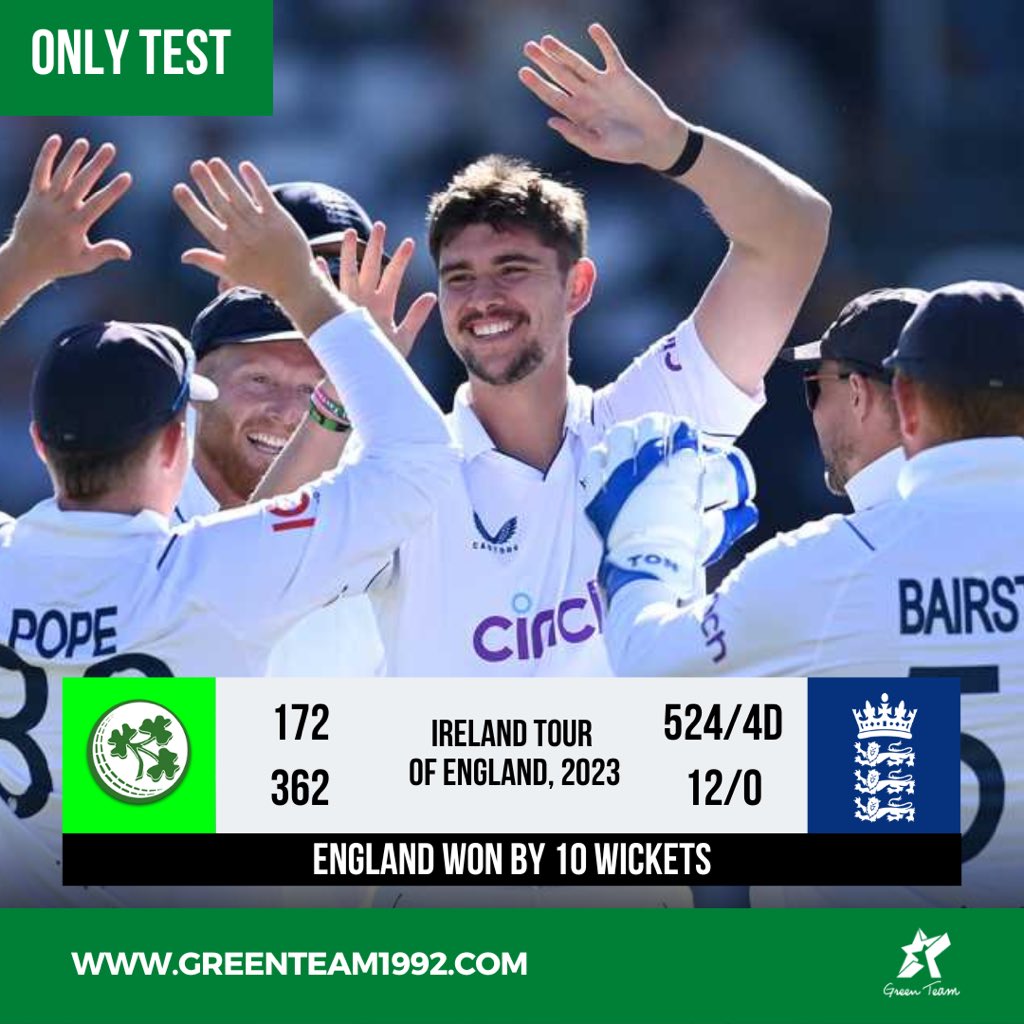 England 🏴󠁧󠁢󠁥󠁮󠁧󠁿 win by 10 wickets.

They beat Ireland 🇮🇪 convincingly to win the only test match series.

Ollie Pope is the man of match for his brilliant double hundred.

#ENGvIRE | #Cricket | #GreenTeam | #OurGameOurPassion | #KhelKaJunoon