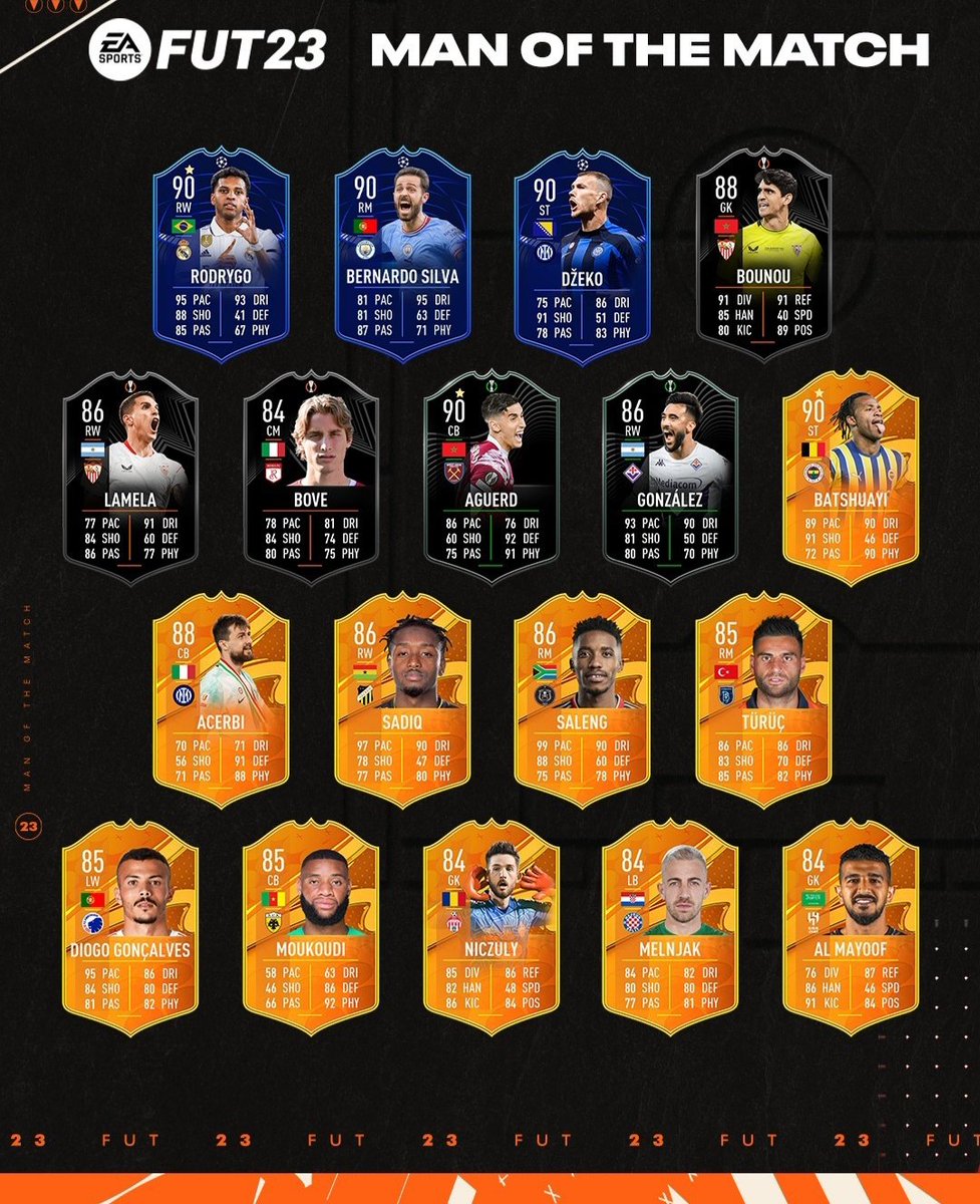 fifapatia1's tweet photo. π Hoy en #Fifa23 | #Fut23
#Showdown #Foden (85,88,89,90) Vs #Correa (88,89)
-PP de Icono 90+ Pide: 86,87,89
#MOTMS en sobres https://t.co/iNOw95egCp