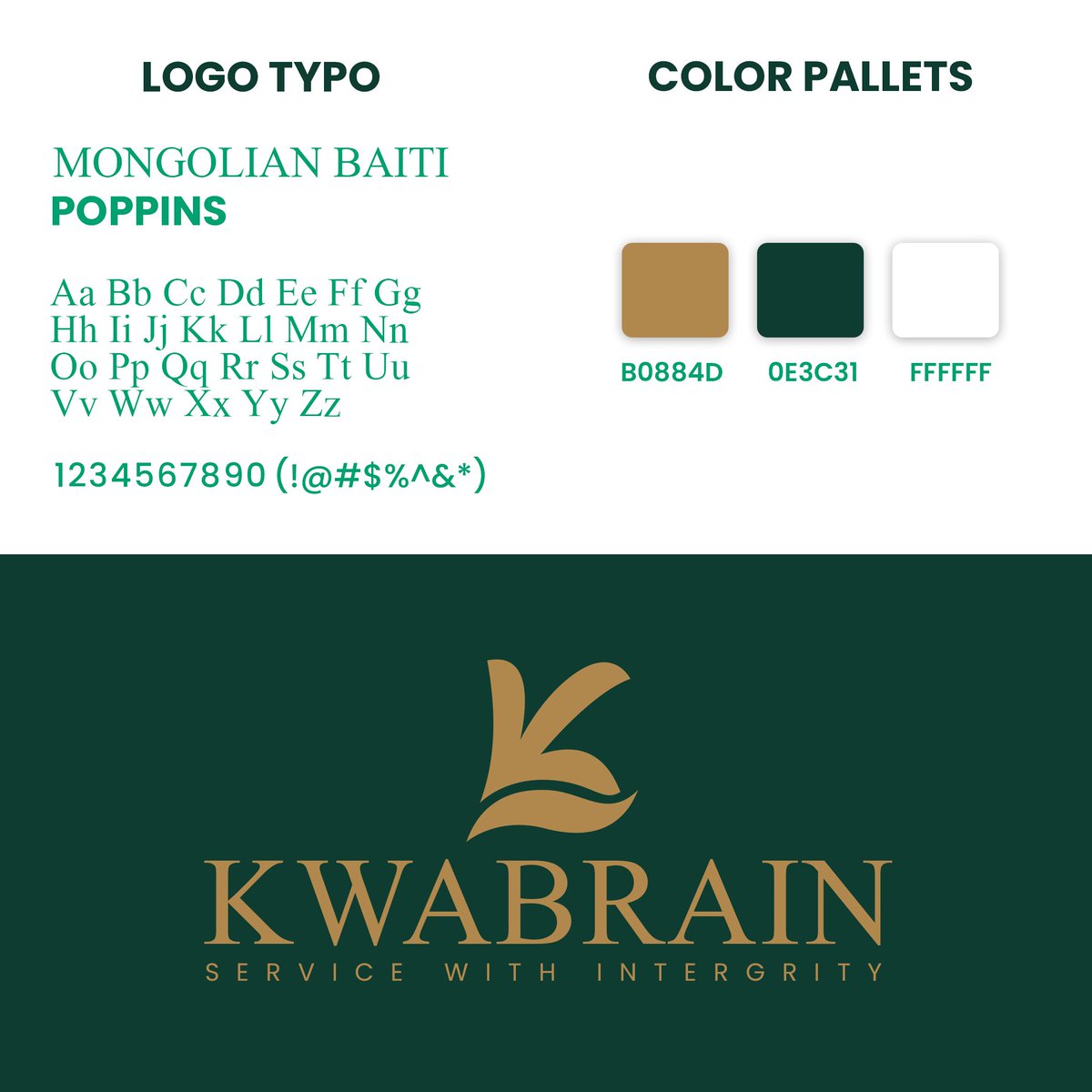 degeneralgraphs's tweet photo. "Introducing Kwabrain Coating! After weeks of creative journey, I'm thrilled to unveil the brand identity I've designed for this incredible company.From concept to completion, it's been a labor of love, and I coulfn't be happier with the final result.#BrandIdentity #DesignJourney https://t.co/JqRq0WpLcw