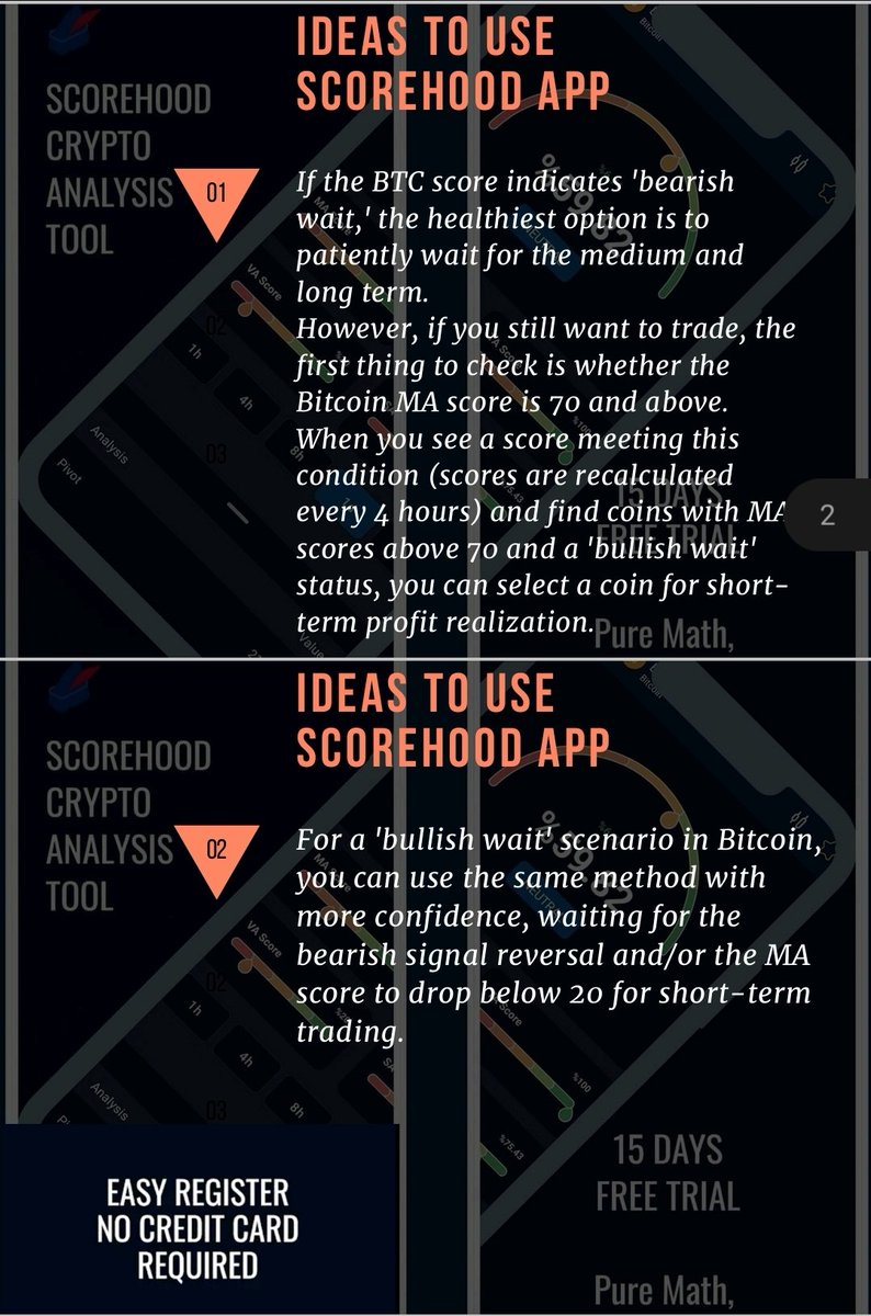 scorehood's tweet photo. 💢How to Use Scorehood ?
✅️Check our sample strategies. Create yours!
👉Download Today ! This is @Scorehood ! 🎯🧠
#btc #crypto #bitcoin #altcoins #android #ios https://t.co/VHrH4PbpY3