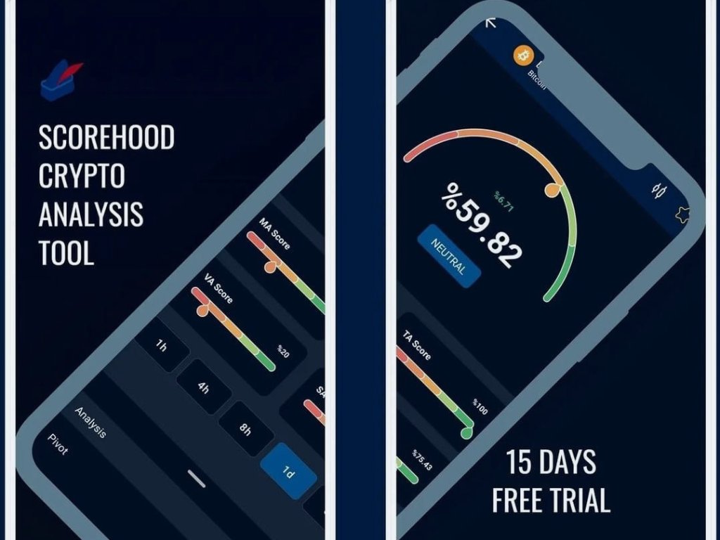 scorehood's tweet photo. 💢How to Use Scorehood ?
✅️Check our sample strategies. Create yours!
👉Download Today ! This is @Scorehood ! 🎯🧠
#btc #crypto #bitcoin #altcoins #android #ios https://t.co/VHrH4PbpY3