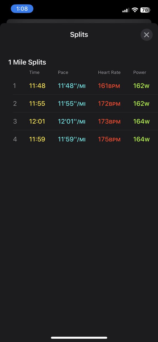 ValkyrieSoVa's tweet photo. No pressure pace today.
Injected with Van Ark's formula, only time will tell how this will take effect... #zombiesrun #zombiesrunapp #zombiesrungame #runnerfive #runner5 https://t.co/kGeaeIx0f5