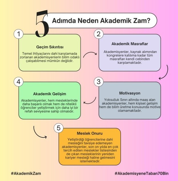 Ya Allaaaah Bismillaaaah de #akademikzam müjdesini ver reis😊

#AkademikZamElzem 
@RTErdogan @ikalin1 @yenisafakwriter @DrSinanOgan @akademikkzam @ErbakanFatih @fahrettinaltun @NureddinNebati @memetsimsek @erolozvar @varank @tcbestepe @NumanKurtulmus @dbdevletbahceli