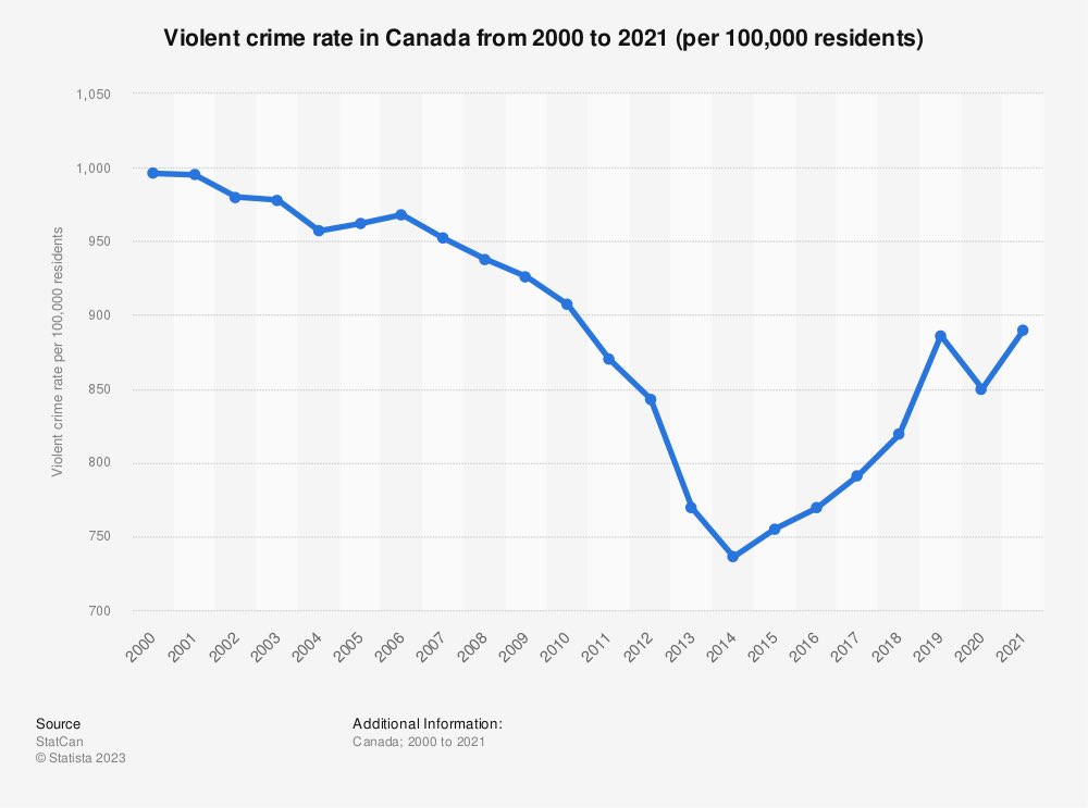 A BAG OF BEEF tweet media