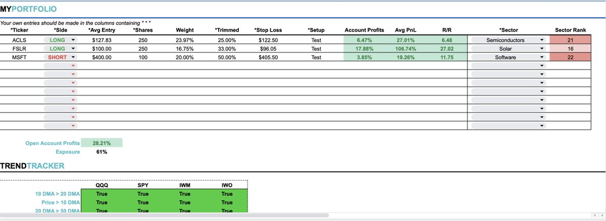Simple Market Tracker Oliver on Twitter:
