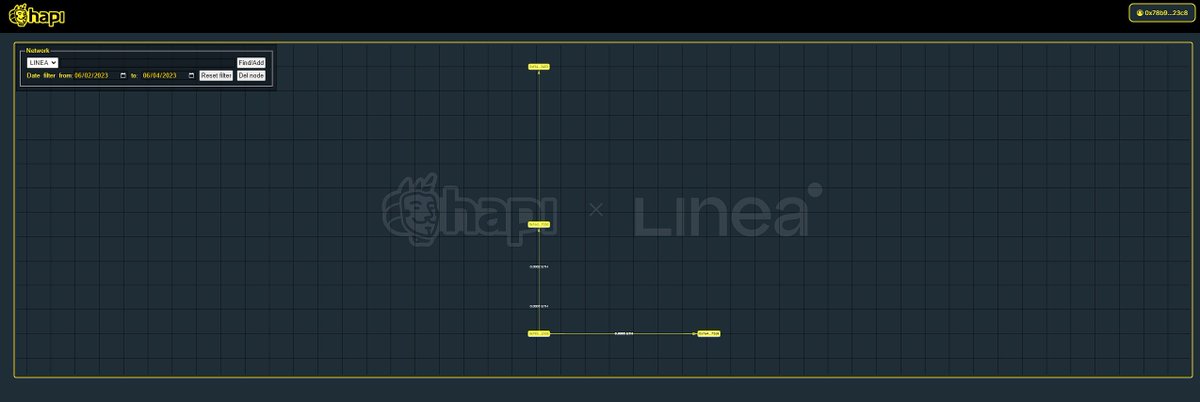 #I_am_Linea_0x78b9d8B05F823B1247d846dE8bd98BEd47D523C8
