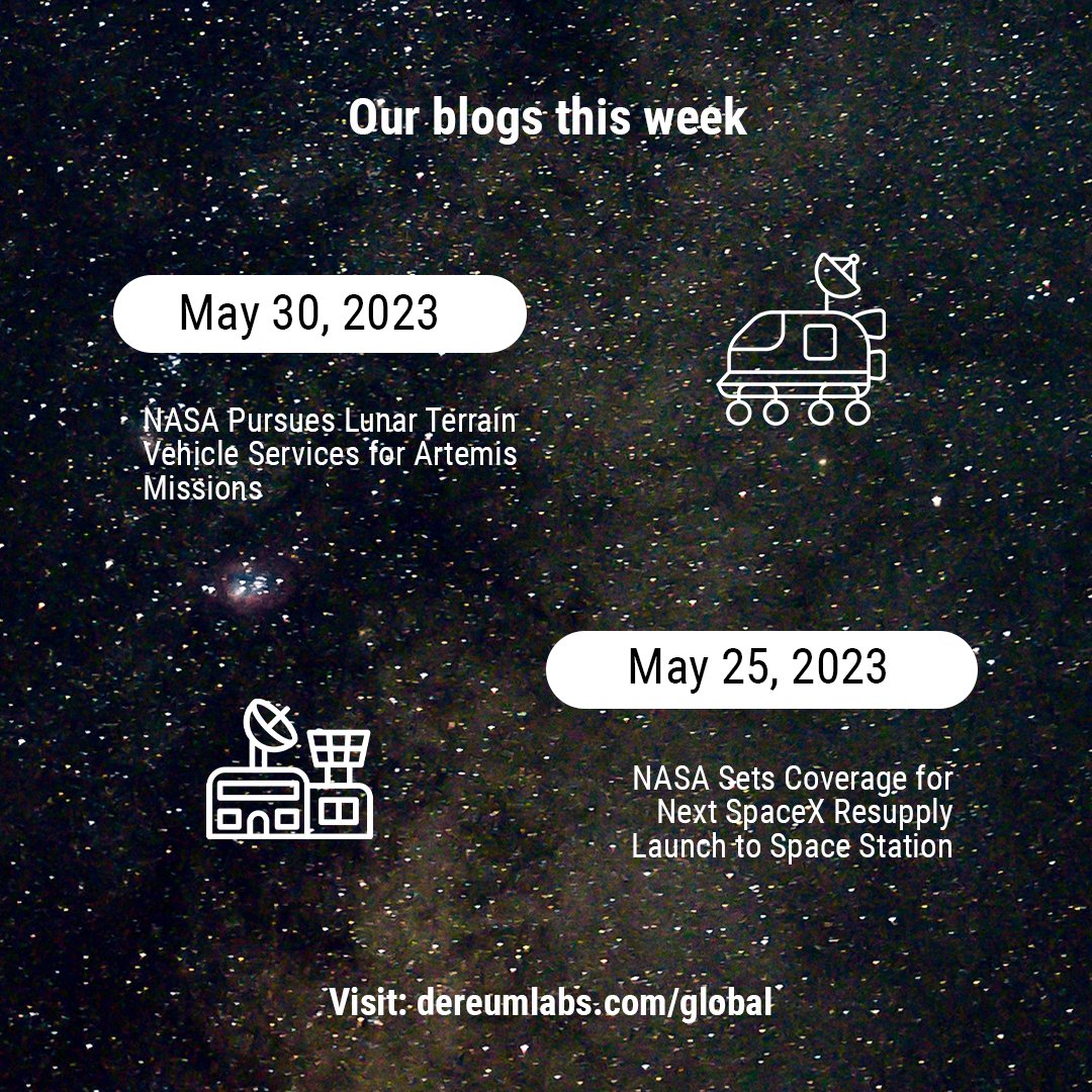 DereumLabs's tweet image. Don't miss any of our content and be part of our community
📲dereumlabs.com/global/global-…

🚀Expand your horizons
#DereumLabs #Space #Jaguar1 #IA #Moon #Mars #SwarmRobotics #DLTechnology