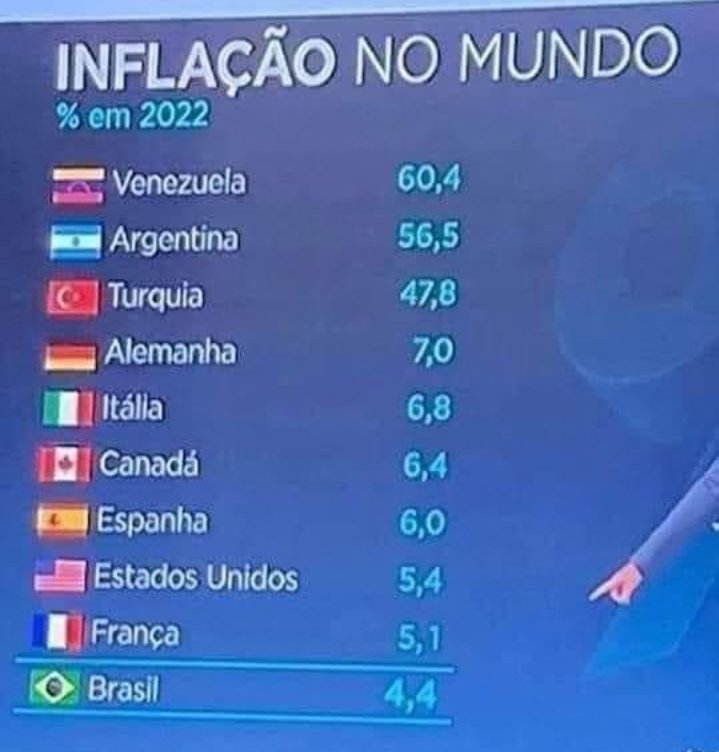 Cfraga 2️⃣2️⃣ 🇧🇷🇵🇹☆ミBFR tweet media