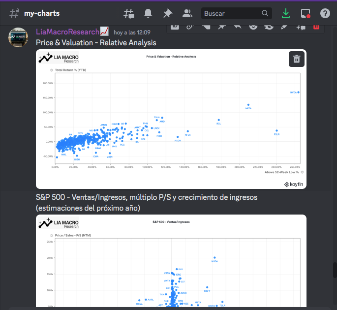 BolsaMx's tweet image. Agregando nuevas herramientas de investigación a @LiaMacro 
No todo es #python ni todo es macd, hay herramientas como #koyfin que son verdaderas joyas

#bolsamx