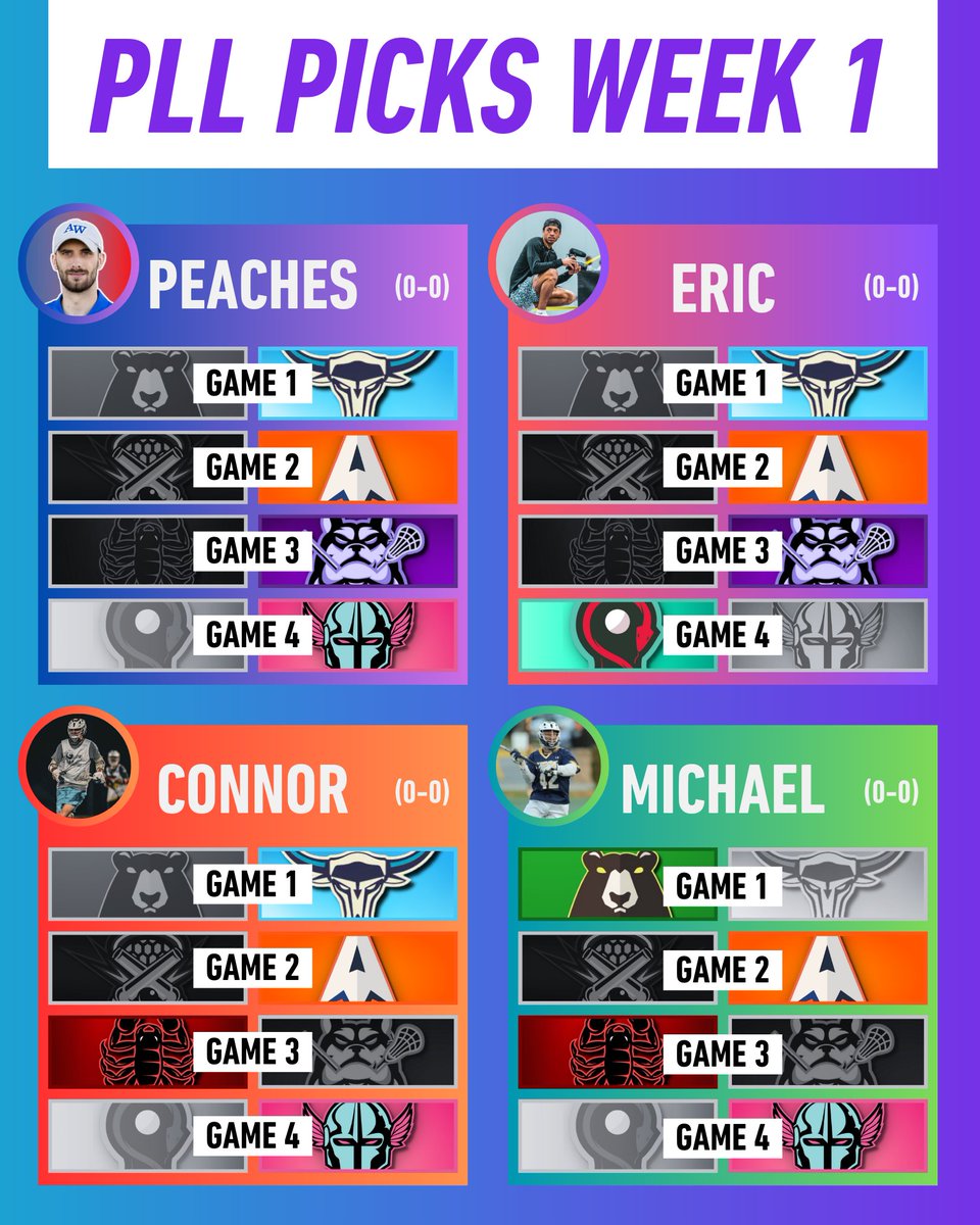 LaxAllStars's tweet photo. The Lacrosse All Stars team has made their selections for today's PLL games 👀 

@PeachesLacrosse @eriicbowden @ConTweetiorden @michaeltenant 

#premierlacrosseleague #pll https://t.co/eibCdGlUXZ