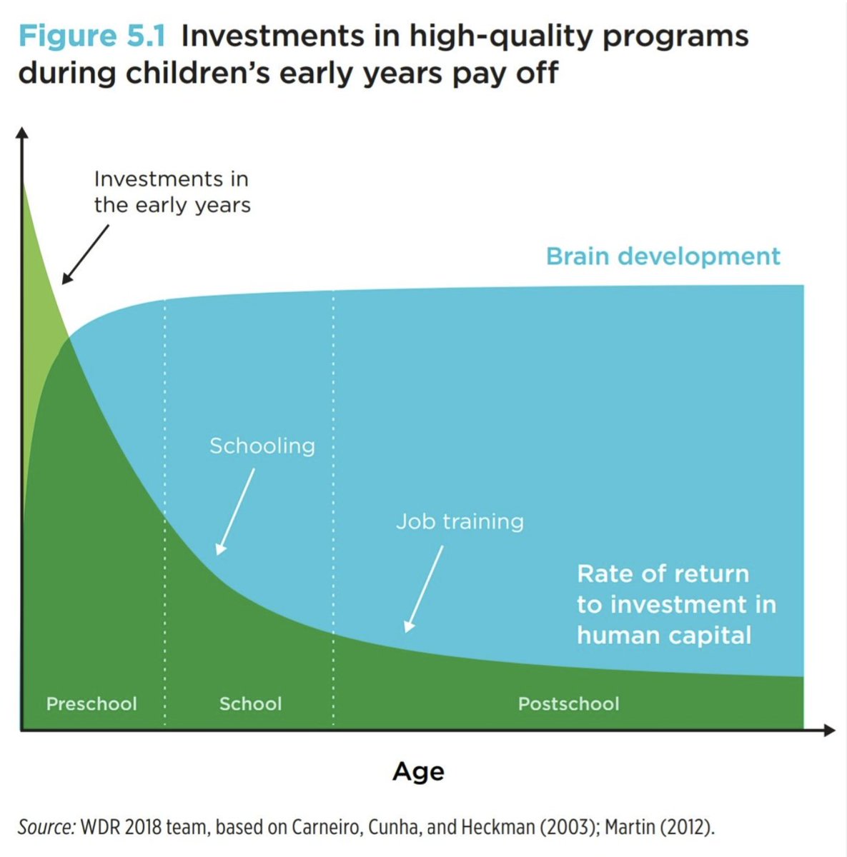 Sebastian Kraemer (@sebkraemer) on Twitter photo we learn most of the basics in our first 1001 days
<a href="/first1001days/">First 1001 Days</a> <a href="/Earlychildhood/">The Royal Foundation Centre for Early Childhood</a> <a href="/AFNCCF/">Anna Freud</a> <a href="/TaviAndPort/">Tavistock and Portman NHS Foundation Trust</a> <a href="/AIMH_UK/">AiMH UK - The Association for Infant Mental Health</a> <a href="/RCPCHtweets/">RCPCH</a> <a href="/iHealthVisiting/">iHV</a> <a href="/heckmanequation/">Prof. James Heckman</a> <a href="/HeadStartgov/">Office of Head Start</a>
<a href="/RcpsychCAP/">rcpsychCAP</a> <a href="/NurseryWorld/">Nursery World</a> @WATCthechildren <a href="/ncbtweets/">National Children's Bureau</a> we learn most of the basics in our first 1001 days
<a href="/first1001days/">First 1001 Days</a> <a href="/Earlychildhood/">The Royal Foundation Centre for Early Childhood</a> <a href="/AFNCCF/">Anna Freud</a> <a href="/TaviAndPort/">Tavistock and Portman NHS Foundation Trust</a> <a href="/AIMH_UK/">AiMH UK - The Association for Infant Mental Health</a> <a href="/RCPCHtweets/">RCPCH</a> <a href="/iHealthVisiting/">iHV</a> <a href="/heckmanequation/">Prof. James Heckman</a> <a href="/HeadStartgov/">Office of Head Start</a>
<a href="/RcpsychCAP/">rcpsychCAP</a> <a href="/NurseryWorld/">Nursery World</a> @WATCthechildren <a href="/ncbtweets/">National Children's Bureau</a>
