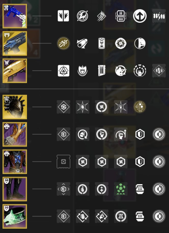 colinmkrueger's tweet photo. This is one of the most powerful Warlock builds in Destiny.

You get:

⚡A constant 70% Damage Resistance*
⚡Abilities that get fully refunded in seconds
⚡Endless heavy ammo bricks from double special
⚡Massive Arc explosions from multiple sources

*70% DR comes from Amped Up (artifact), 3 copies of the same resist mod (chest armor), 100 Resilience (armor stats), and Spark of Resistance (fragment).